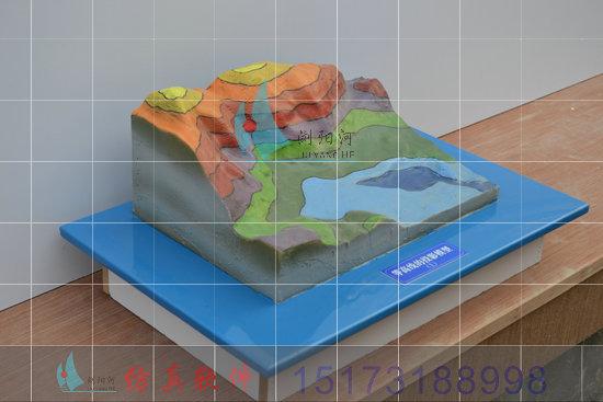【地形地貌模型假整合接觸模型沙盤】價格,廠家,其他教學模型,器材-搜